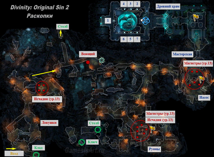 Divinity Original Sin 2. Карта: Раскопки Divinity Original Sin 2. Карта: Раскопки