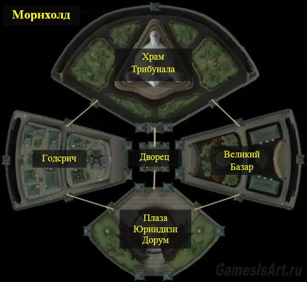 Morrowind. : 