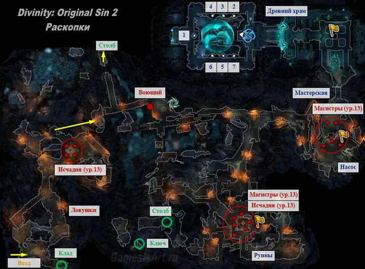 Divinity Original Sin 2. Карта: Раскопки