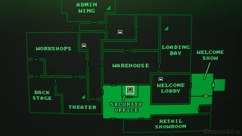 FNAF: SotM. Security Office