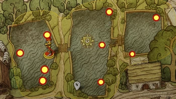 ���� ��� ��������. �������� �����