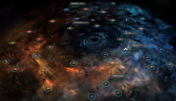 Mass Effect: Andromeda. Глобальная карта