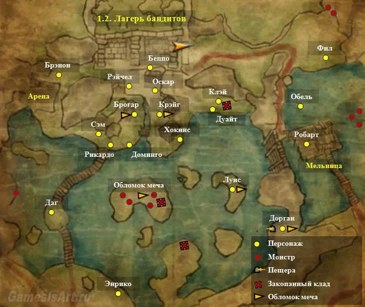 Risen. Карта: Лагерь бандитов