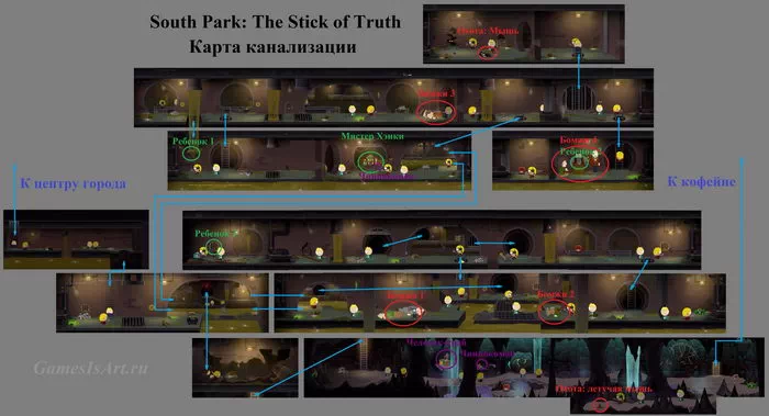 South Park. Карта канализации
